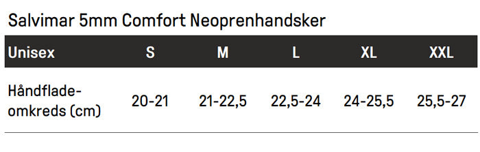 Salvimar Drop handsker