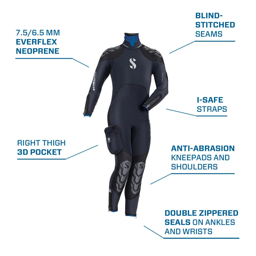 Scubapro Semidry Nova Scotia