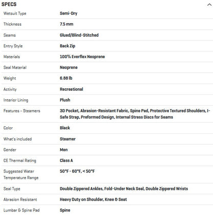 Scubapro Semidry Nova Scotia