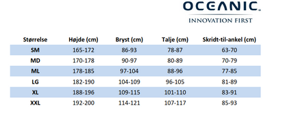 Oceanic X-series (X-jacket)
