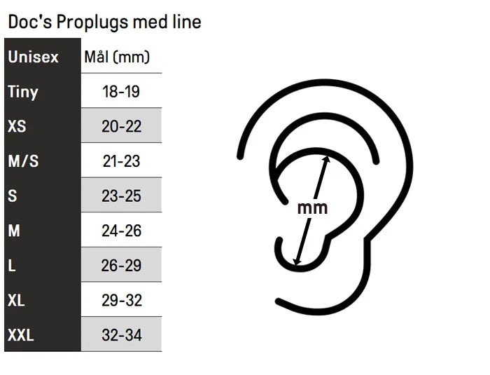 Doc Proplug med line