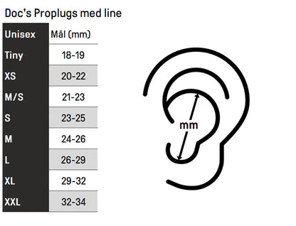 Doc Proplug med line