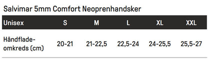 Salvimar Drop handsker
